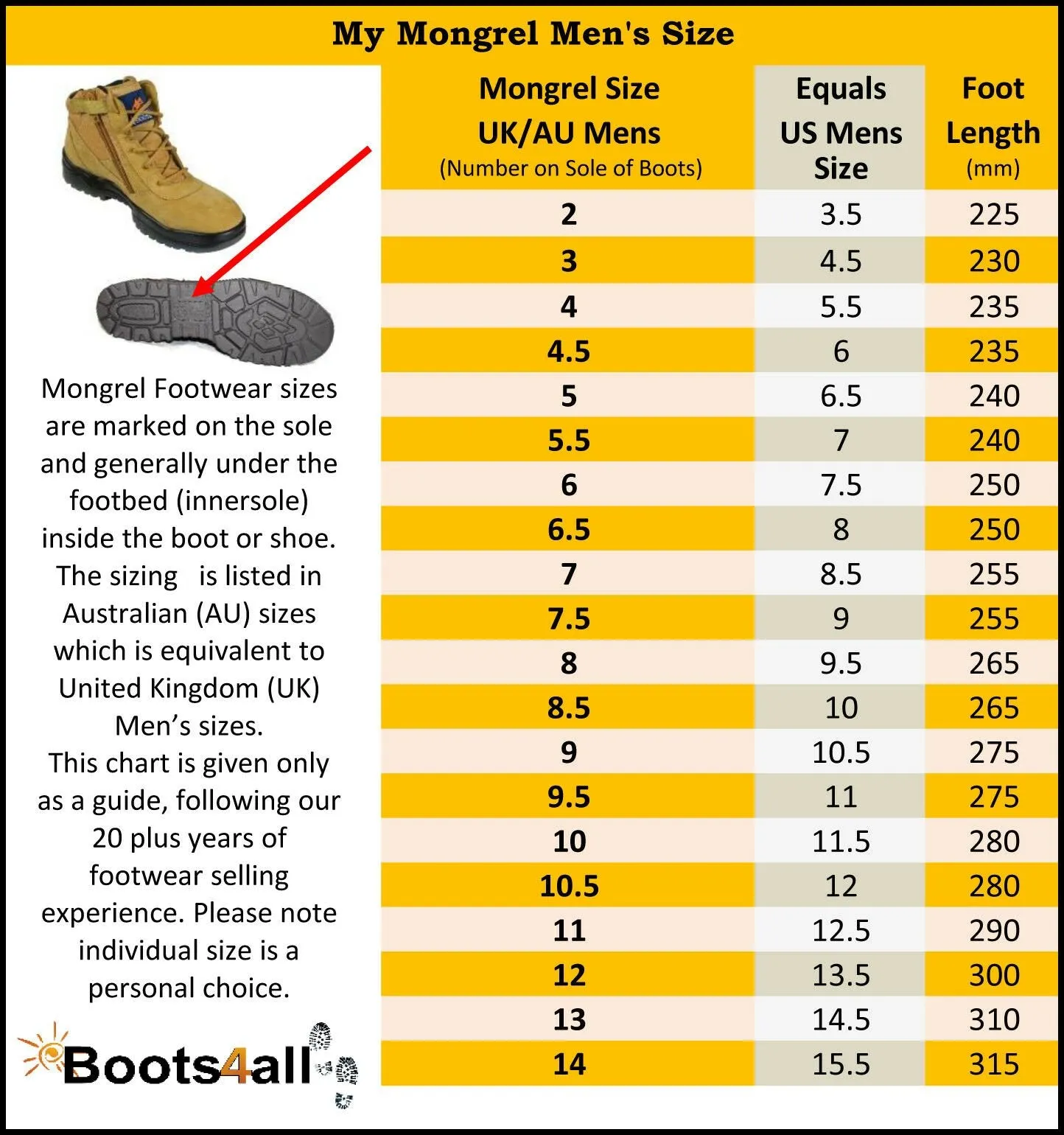 Mongrel 261020 Black ZipSider Safety Boot